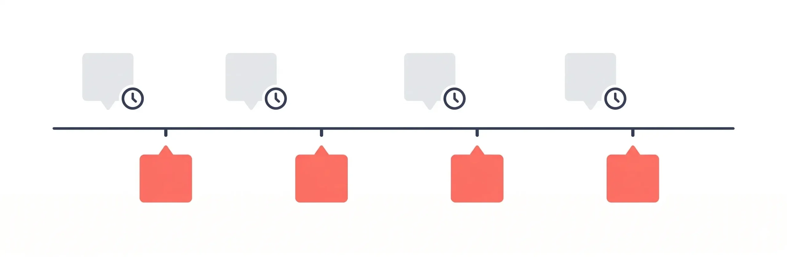 Flat timeline illustration with irregularly spaced gray pin cards above and evenly spaced coral pin cards below