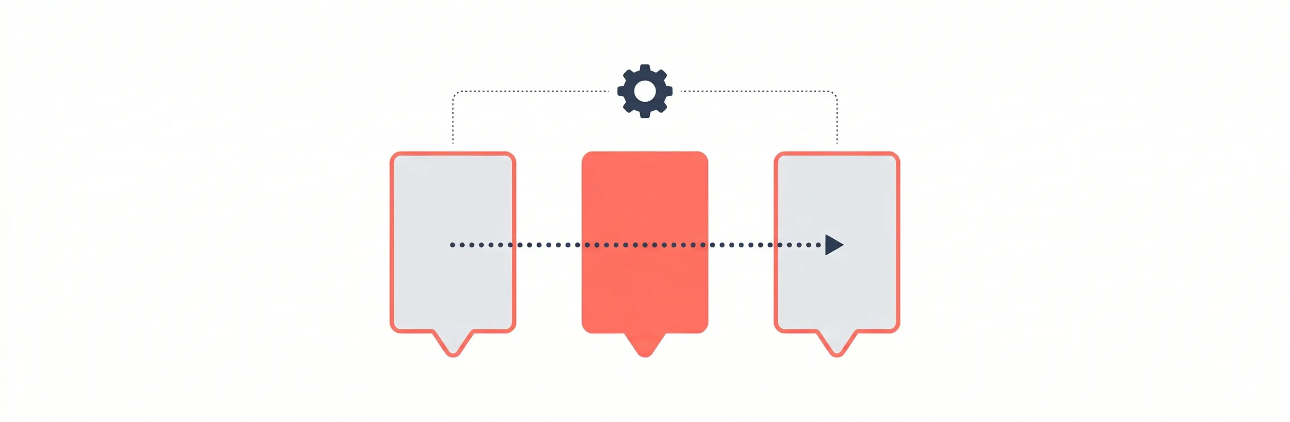 A simplified diagram showing a sequential process flow with interconnected blocks and a gear icon, highlighting automation.